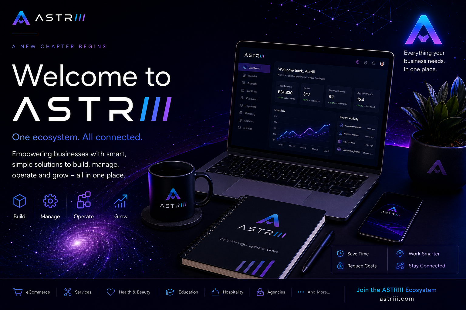 Welcome to ASTRIII: A New Chapter Begins